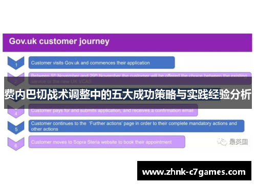 费内巴切战术调整中的五大成功策略与实践经验分析