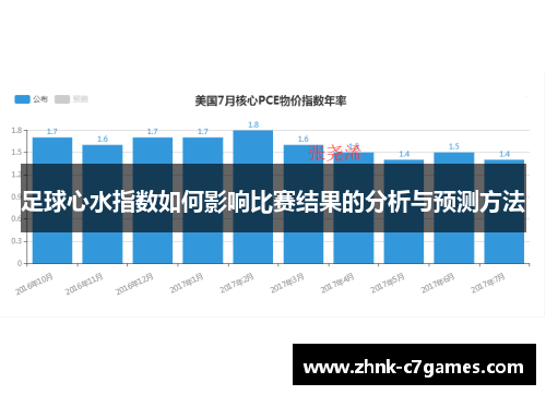 足球心水指数如何影响比赛结果的分析与预测方法