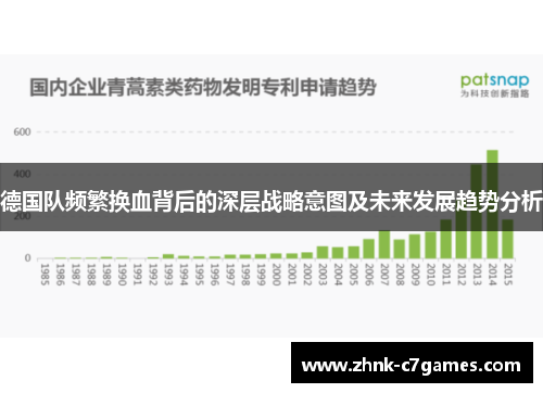 德国队频繁换血背后的深层战略意图及未来发展趋势分析