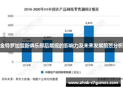 金特罗加盟新俱乐部后展现的影响力及未来发展前景分析