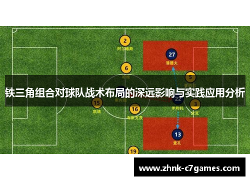 铁三角组合对球队战术布局的深远影响与实践应用分析