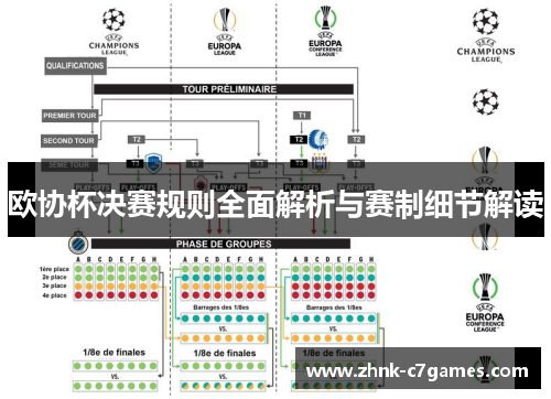欧协杯决赛规则全面解析与赛制细节解读