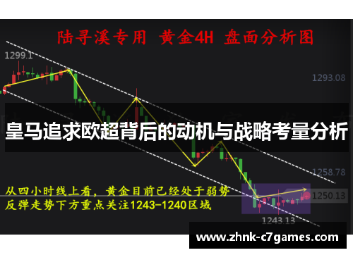 皇马追求欧超背后的动机与战略考量分析 皇马追求欧超背后的动机与战略考量分析