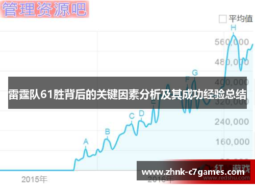 雷霆队61胜背后的关键因素分析及其成功经验总结 雷霆队61胜背后的关键因素分析及其成功经验总结