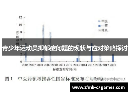青少年运动员抑郁症问题的现状与应对策略探讨 青少年运动员抑郁症问题的现状与应对策略探讨