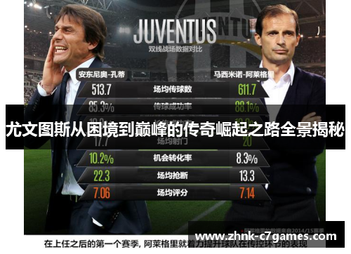 尤文图斯从困境到巅峰的传奇崛起之路全景揭秘