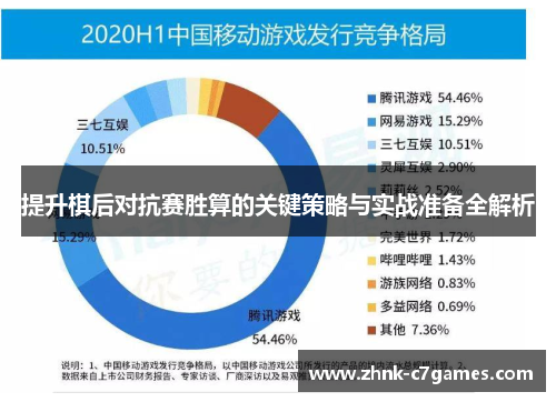 提升棋后对抗赛胜算的关键策略与实战准备全解析 提升棋后对抗赛胜算的关键策略与实战准备全解析