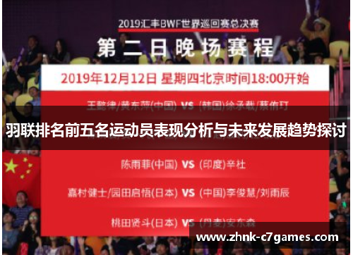 羽联排名前五名运动员表现分析与未来发展趋势探讨 羽联排名前五名运动员表现分析与未来发展趋势探讨